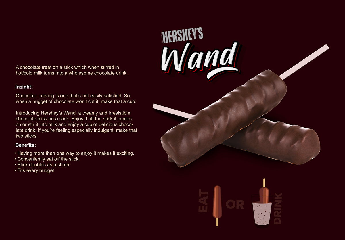 Hersheys Product innovation — project image 1