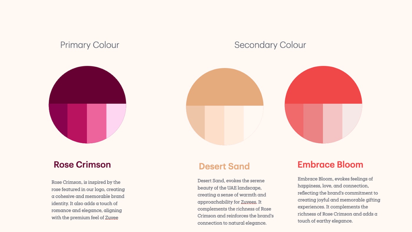 Zuvees Branding — project image 2