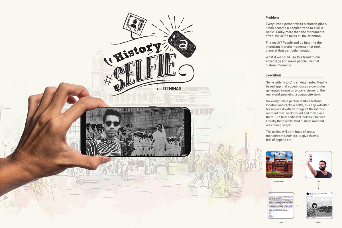Itthihas - History Selfie — project image 1